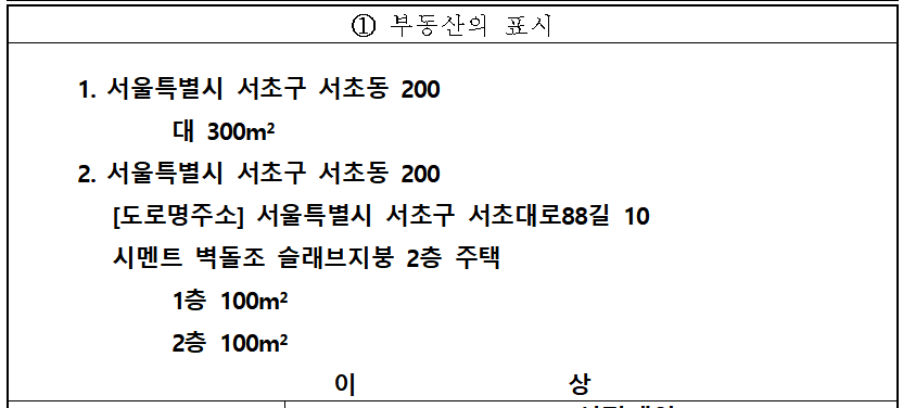 부동산의 표시 작성예